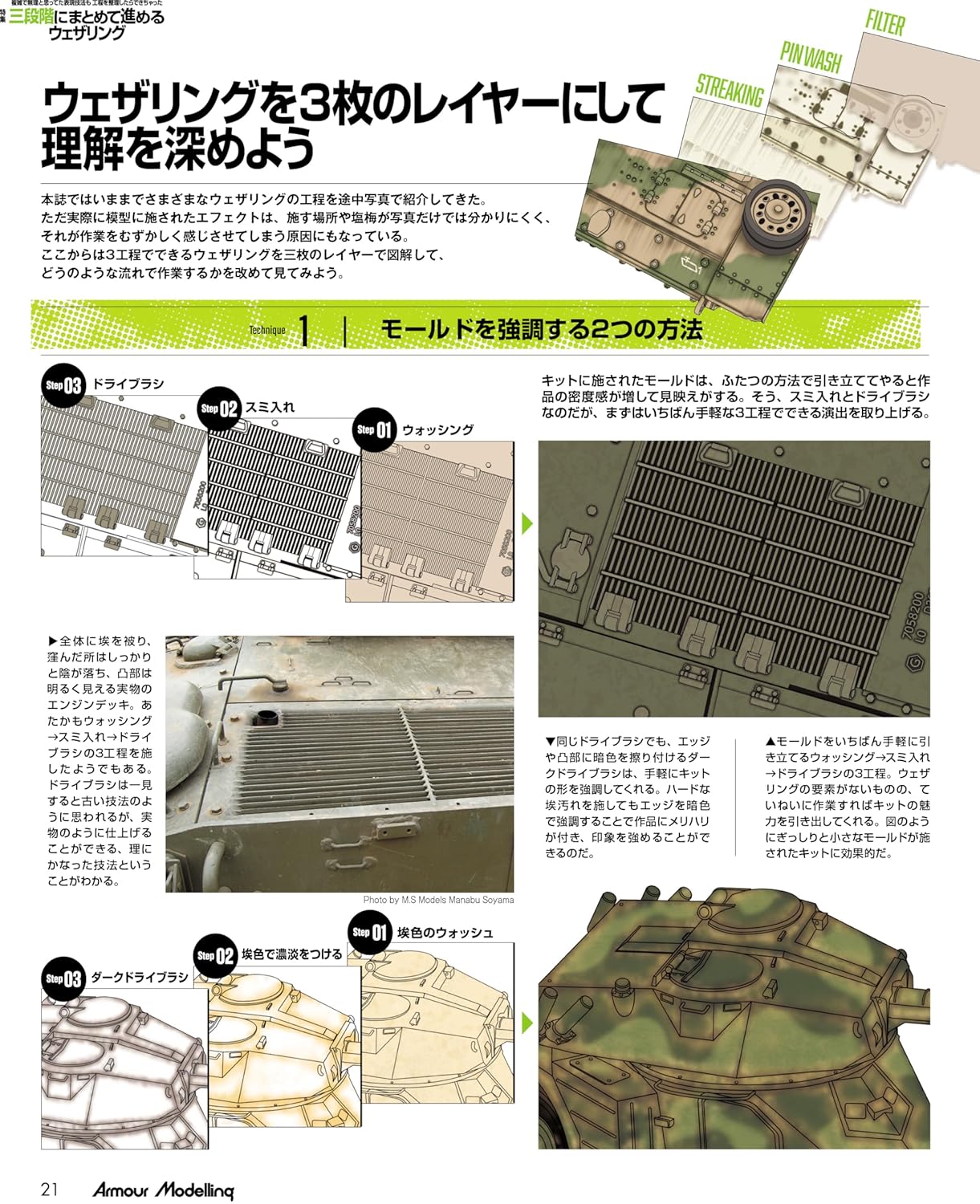 Armor Modeling 2026/07 (Vol.321)
