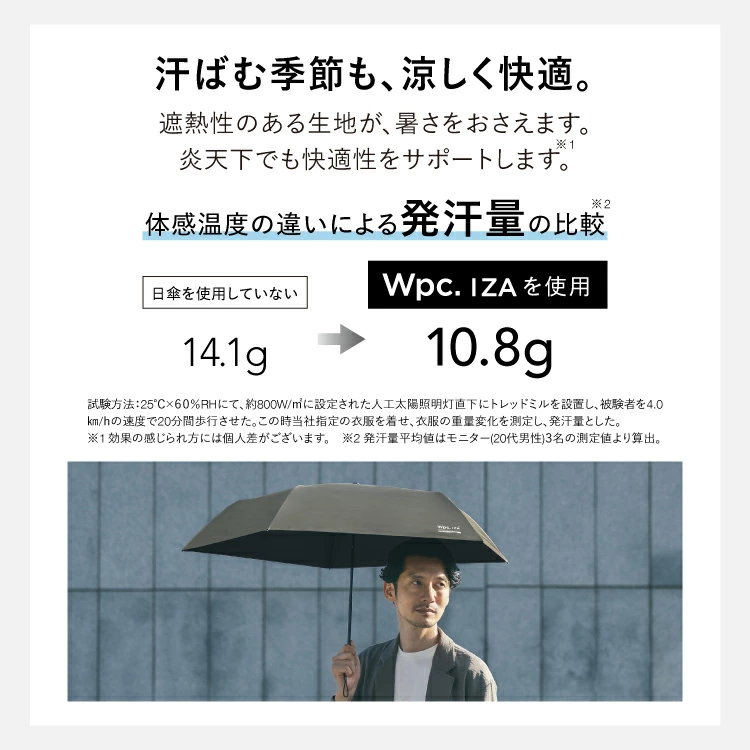 日本直送 Wpc. IZA LIGHT & SLIM 輕薄降溫縮骨遮｜晴雨兩用・夏日降溫 14.7°C (190g)