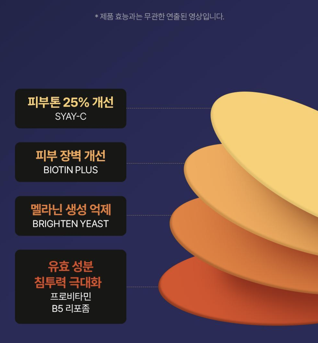 韓國 Mommy Care Orthotamin 醫學級 15%高純度 純維C 淡斑美白面膜 7片/盒｜Vitamin C Ampoule Mask Sheet