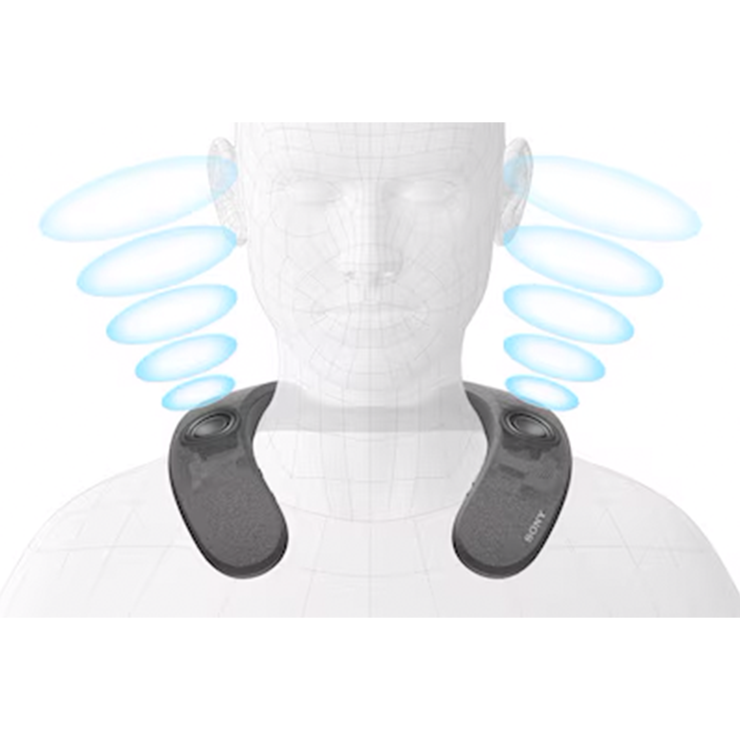 Sony Wireless Neckband Speaker Dolby Atmos (SRS-NS7)