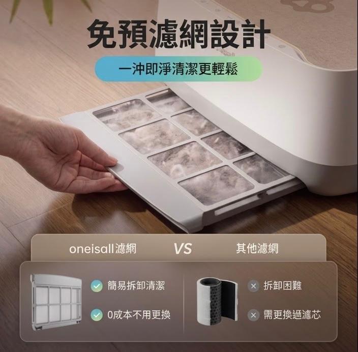 Oneisall 二合一貓窩空氣淨化器 香港三腳插頭 (預購產品)