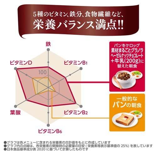 Kellogg's 全麥榛果巧克力格蘭諾拉麥片 400g