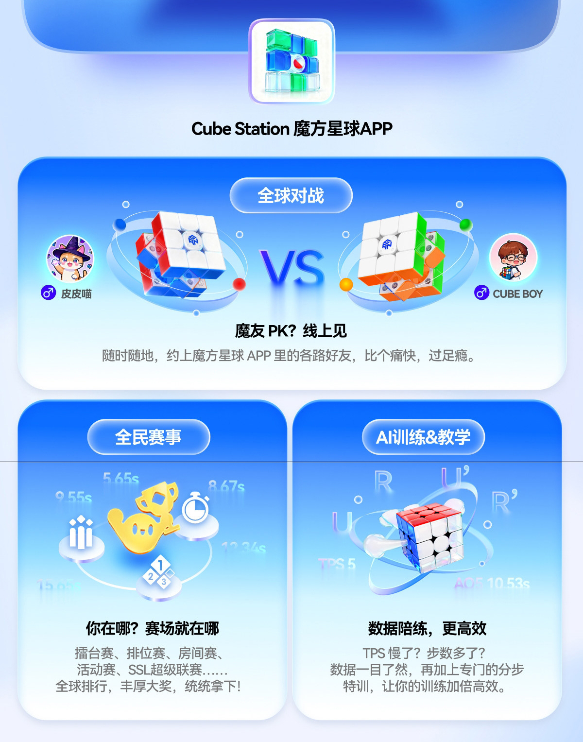 GAN i4 MagLev 3x3 智能扭計骰