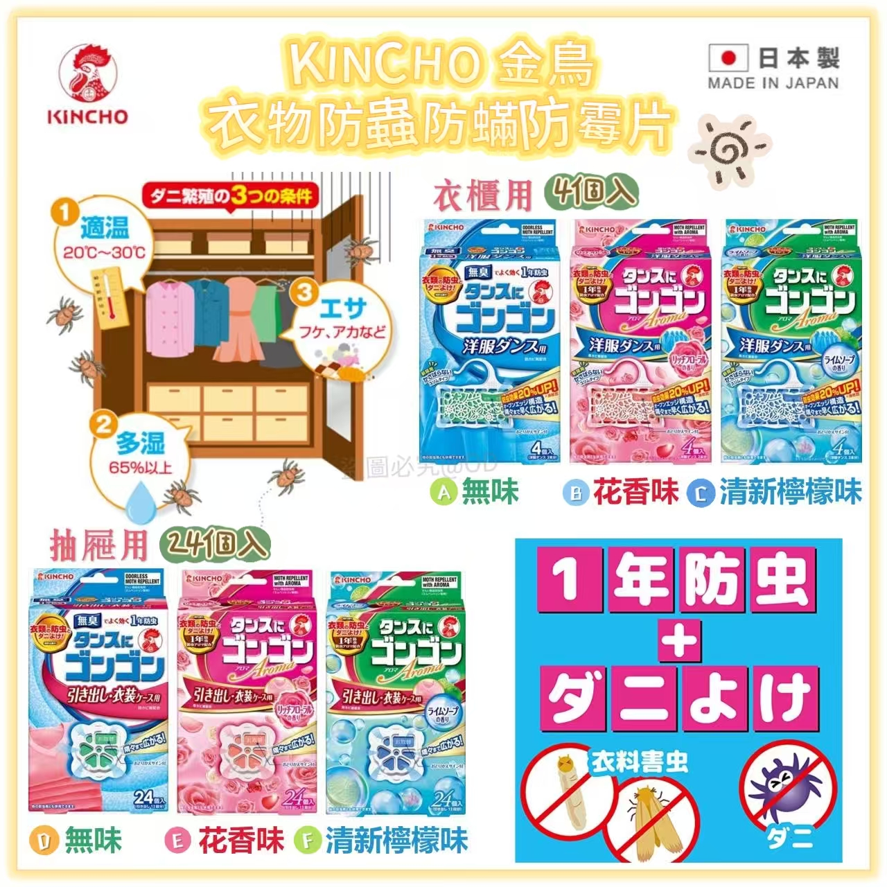 日本製 KINCHO 金鳥衣物防蟲防蟎防霉片