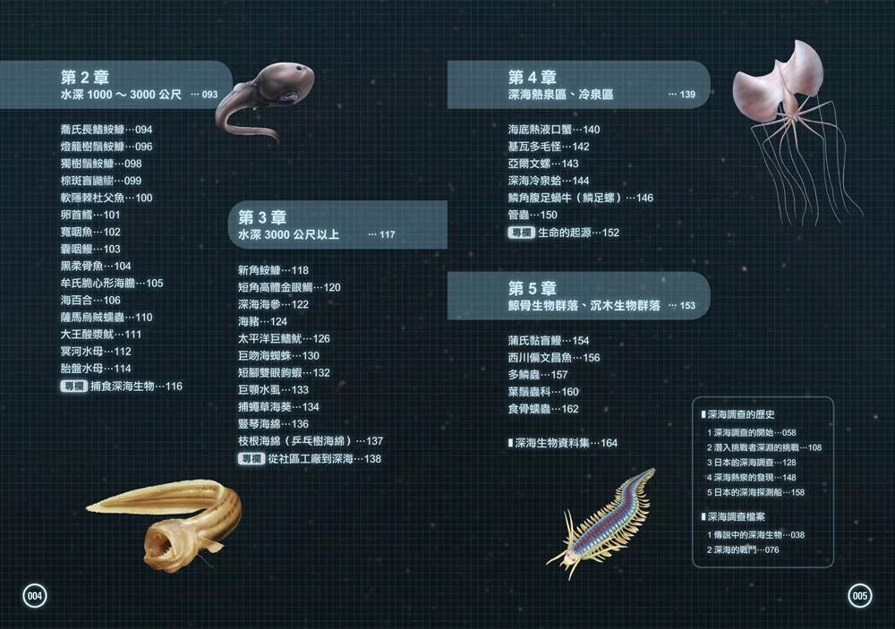 西北國際 深海生物大百科