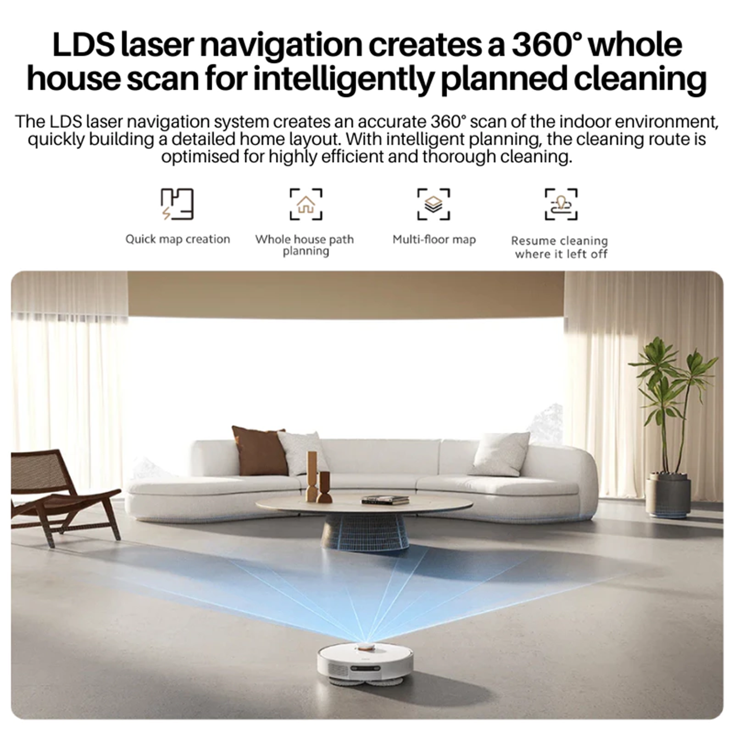 Xiaomi Robot Vacuum X20+ Auto-Cleaning Dock (BHR8125EN)