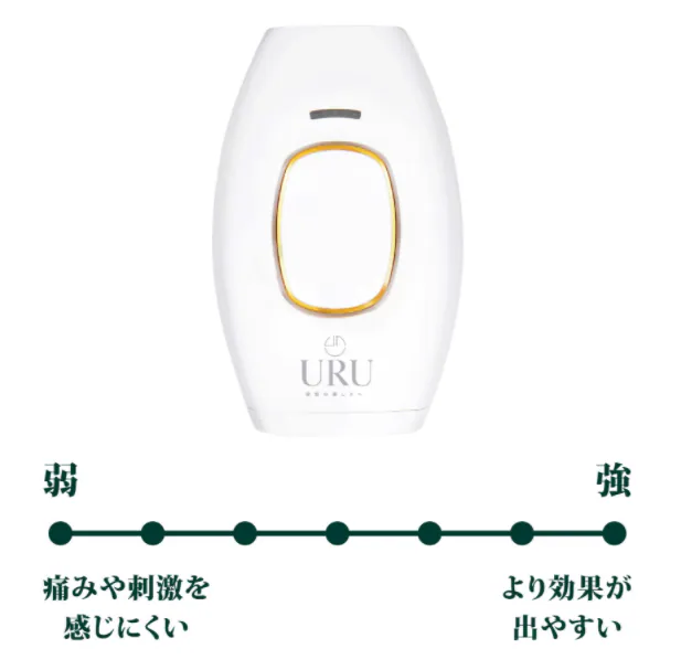 URU家用IPL激光脫毛機
