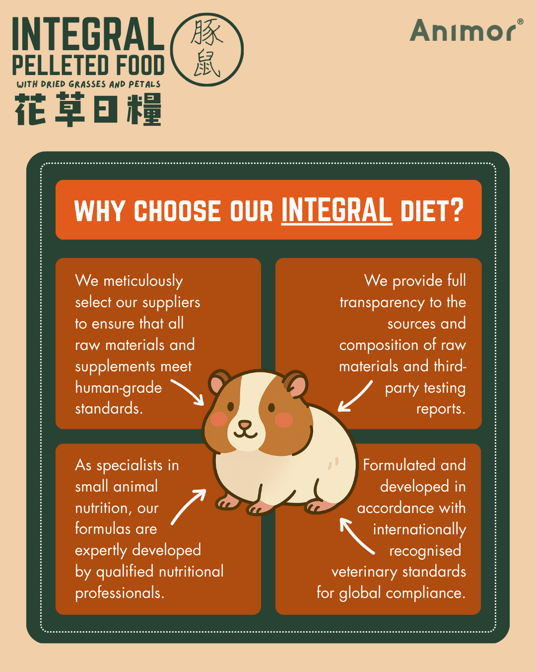 香港 Animor 花語日糧(天竺鼠) 2kg