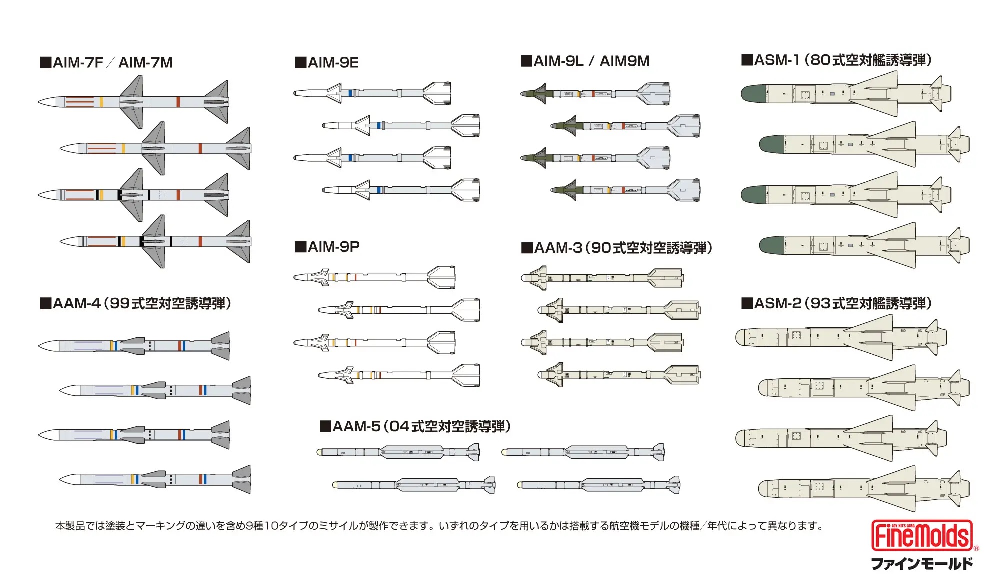 1/72 Japan Air Self-Defense Force Missile Set