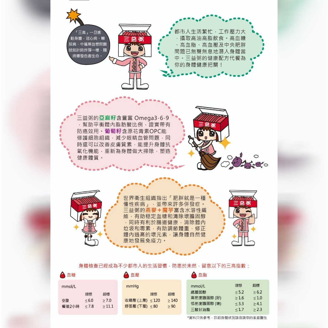 OT01 新加坡寶鮮然三益粥(即食)Otrimix Instant Oats Porridge 12meals/1box 