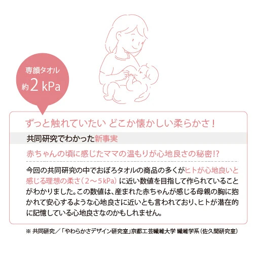 日本製Oboro柔軟吸水純棉洗臉巾