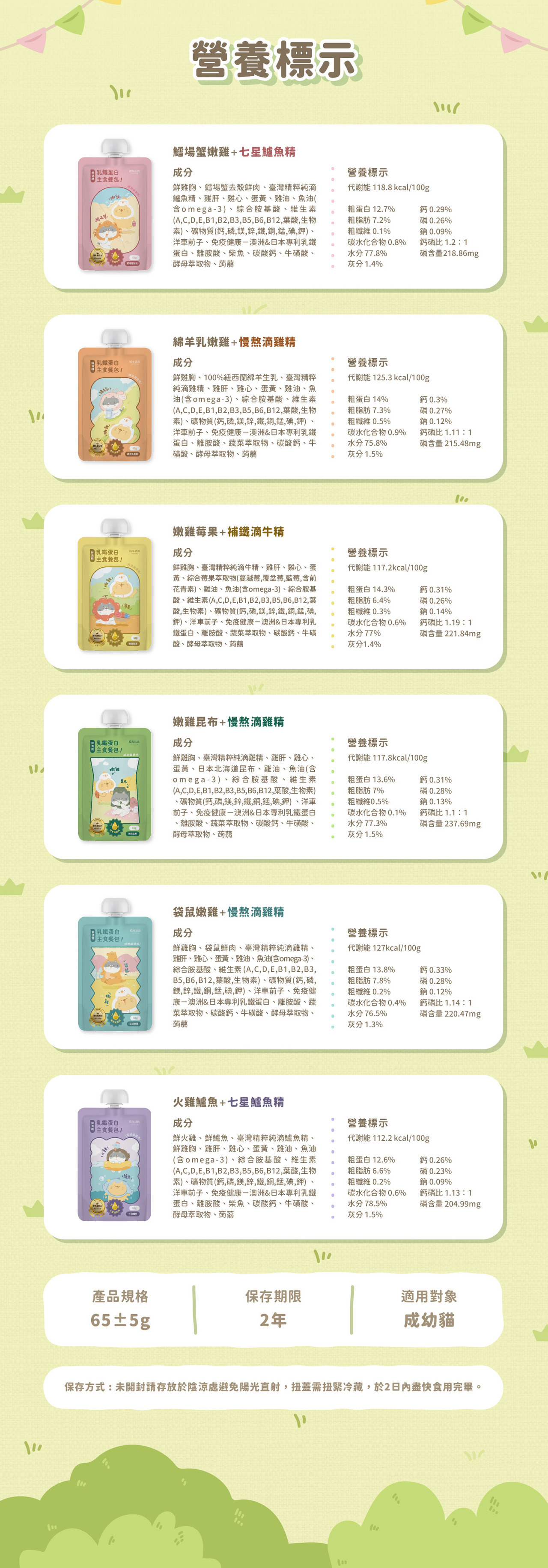 貓有話說｜鮮滴精乳鐵主食餐包｜滴滴主食餐包｜65g