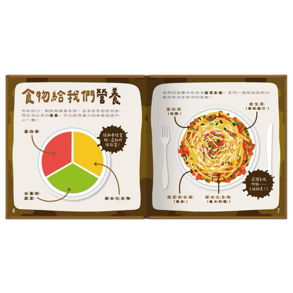 【點讀版】身體又來了！我為什麼會大便？（內附：配對遊戲）