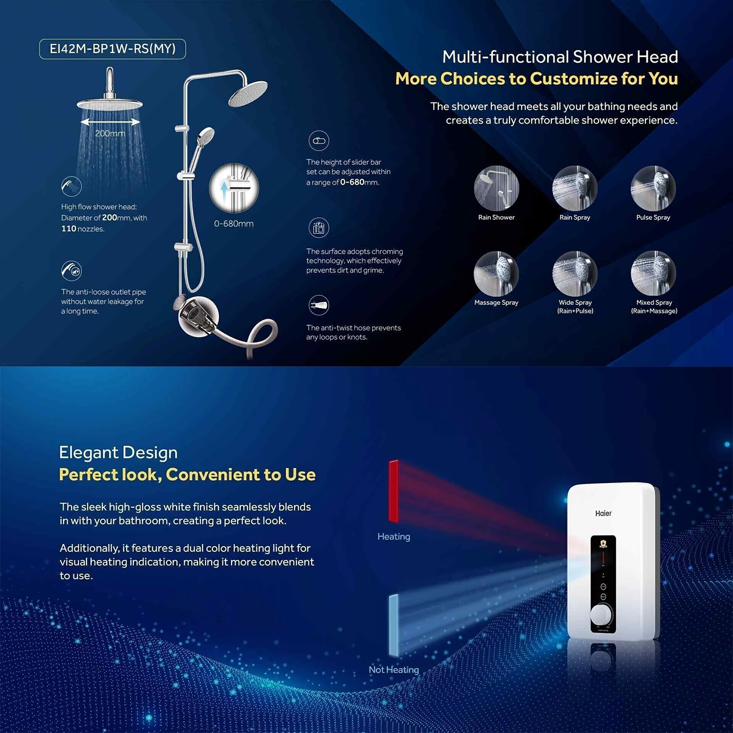 Haier 4.2kW DC Pump Rain Shower Water Heater (EI42M-BP1W-RS)