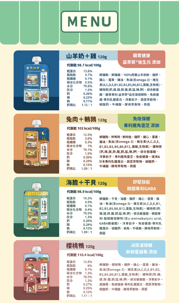 貓有話說｜乳鐵蛋白主食餐包｜營養懶人包 120g