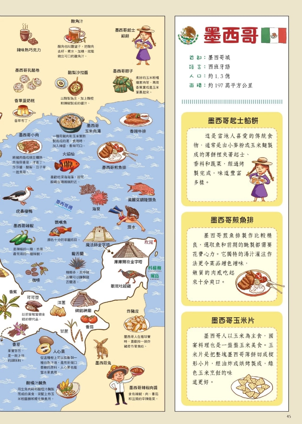螢火蟲 世界美食地圖