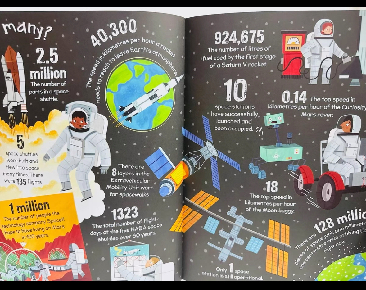 A Curious Collection of Questions and Answers 8 Books (適合5歲+) 