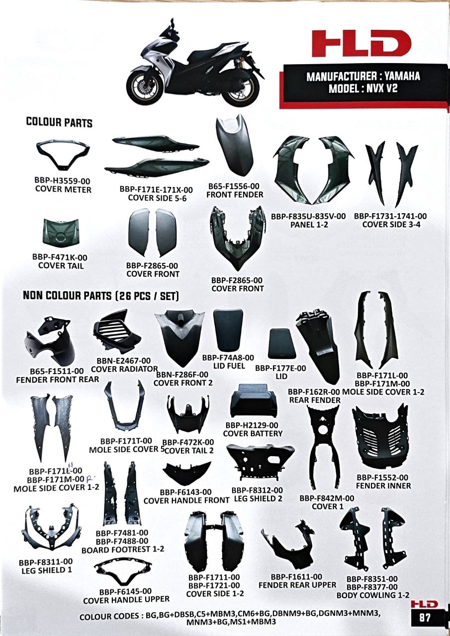 Yamaha NVX V2 Inner Cover Parts / No Color Parts " BBP "
