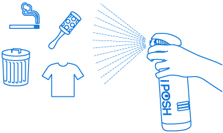 [訂購] [日本製] IPOSH 非酒精多功能殺菌消毒液 5公升補充裝 ｜包順豐到家 {TF210115}