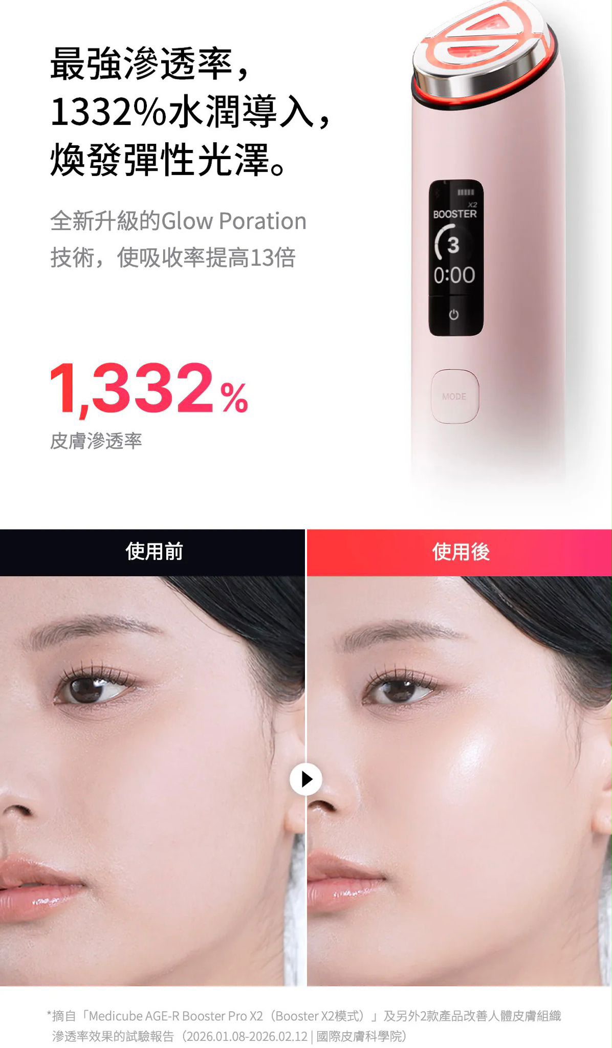 Medicube [9in1多功能升級] AGE-R Booster Pro X2