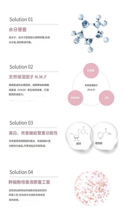 BabyCell 奇蹟嬰兒護膚膠囊精華