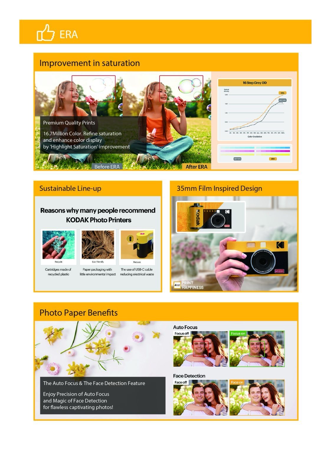 KODAK Mini Shot 2 ERA MS200 復古即影即有相機 + 相片打印機