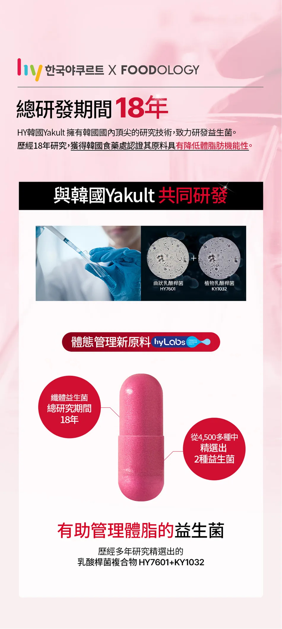 FOODOLOGY 纖體活性益生菌 Coleology Cut Diet Probiotics  (20粒/10天)