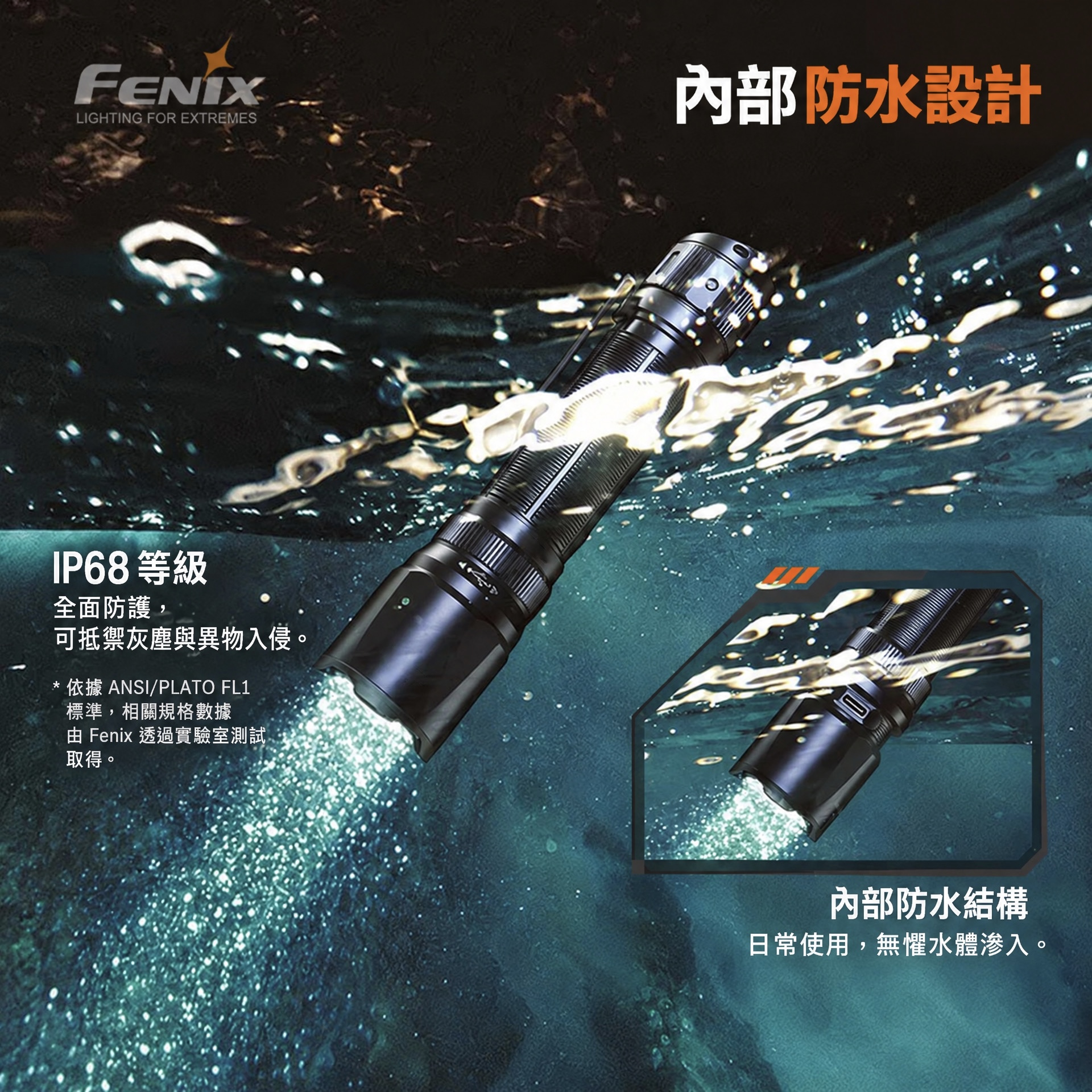 Fenix TK20R V2.0