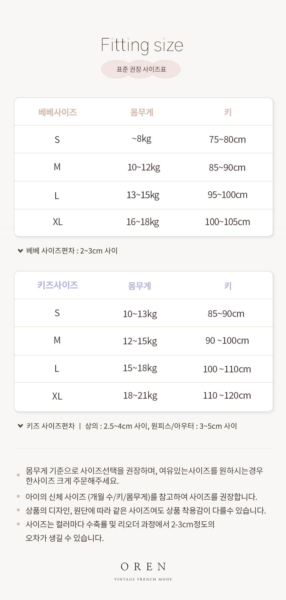 Roslyn Bloom Suit & Roslyn Bloom Dress