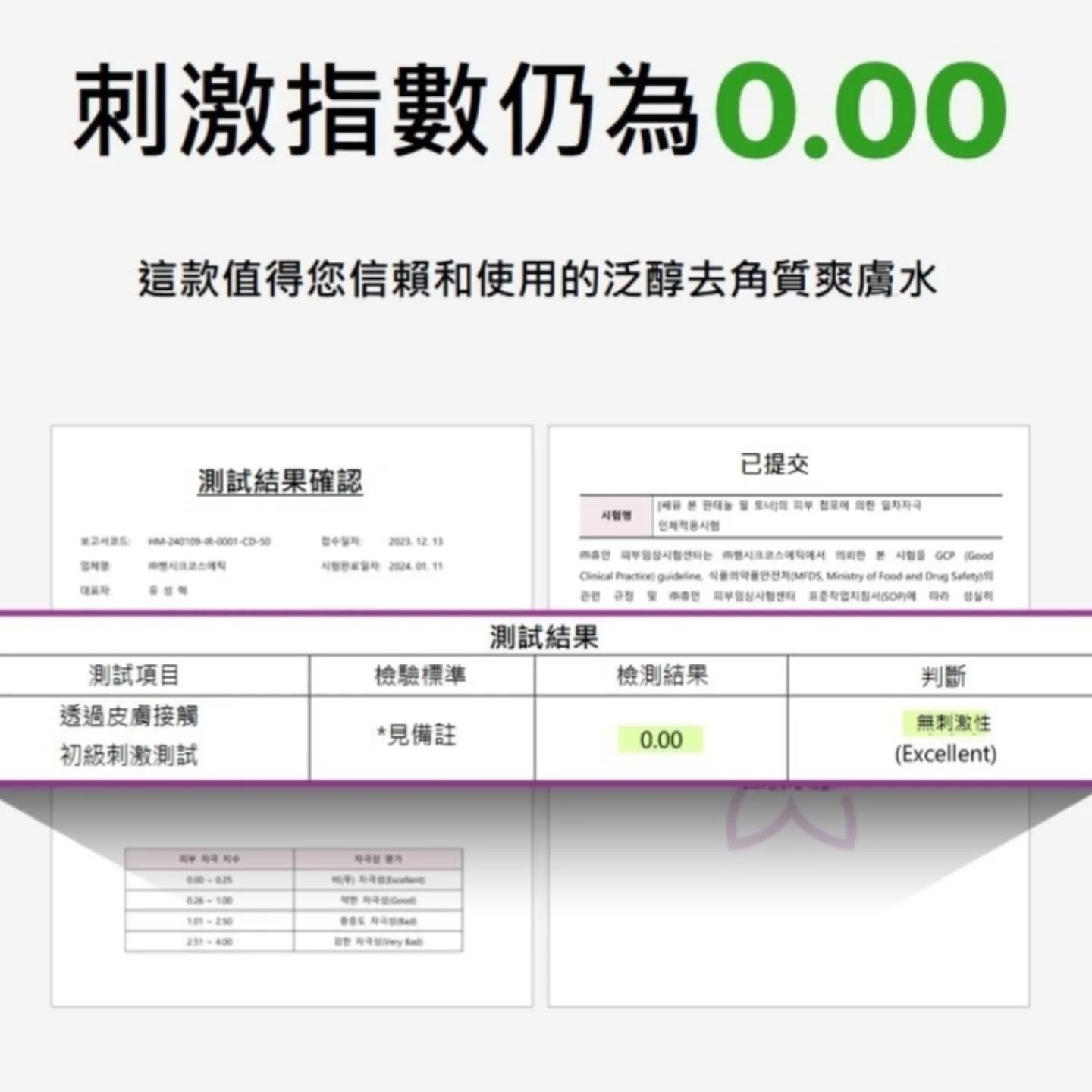 優惠現貨😃 SAMU SAM'U SAMU泛醇去角質爽膚水 SAM'U泛醇去角質爽膚水 SAMU去角質爽膚水 SAMU泛醇爽膚水 SAM'U泛醇爽膚水 泛醇爽膚水  SAM'U去角質爽膚水 去角質爽膚水 B5去角質爽膚水 B5爽膚水 SAMU泛醇去角質爽膚水 SAMU去角質爽膚水 SAMU爽膚水 B5舒緩煥膚去角質爽膚水 舒緩泛醇爽膚水 舒緩泛醇化妝水 B5爽膚水 韓國日本😃優惠$168原價$198💜 ​