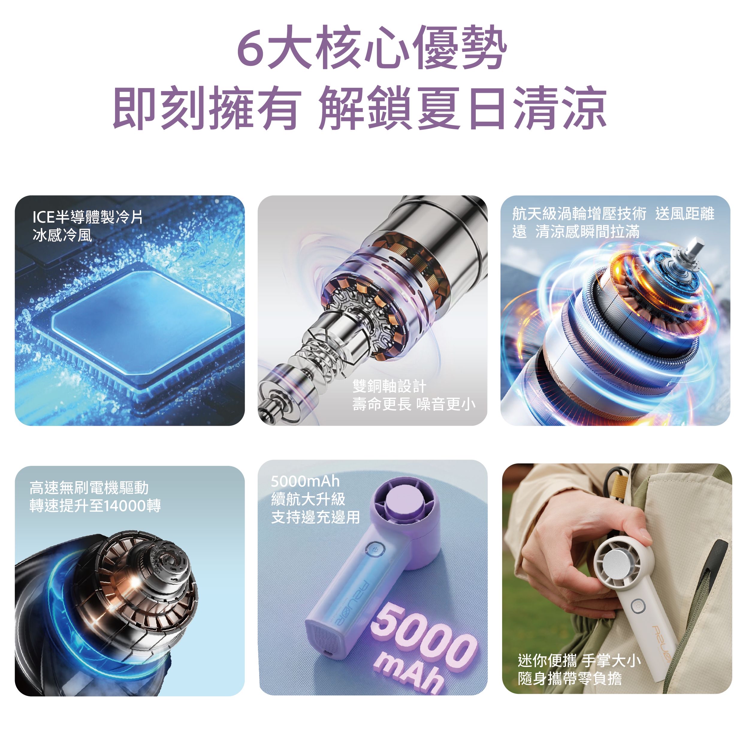 AZUOR A2+ 迷你手持製冷高速風扇