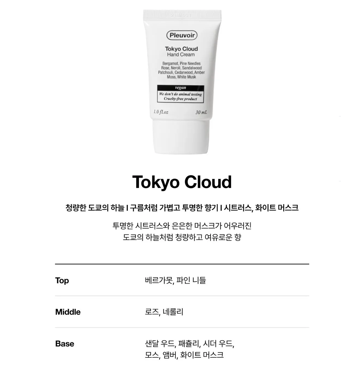 JENNIE同款｜韓國 Pleuvoir 純素 修護 香氛護手霜 + 送手部防曬鎖匙扣10ml｜Hand Sunscreen