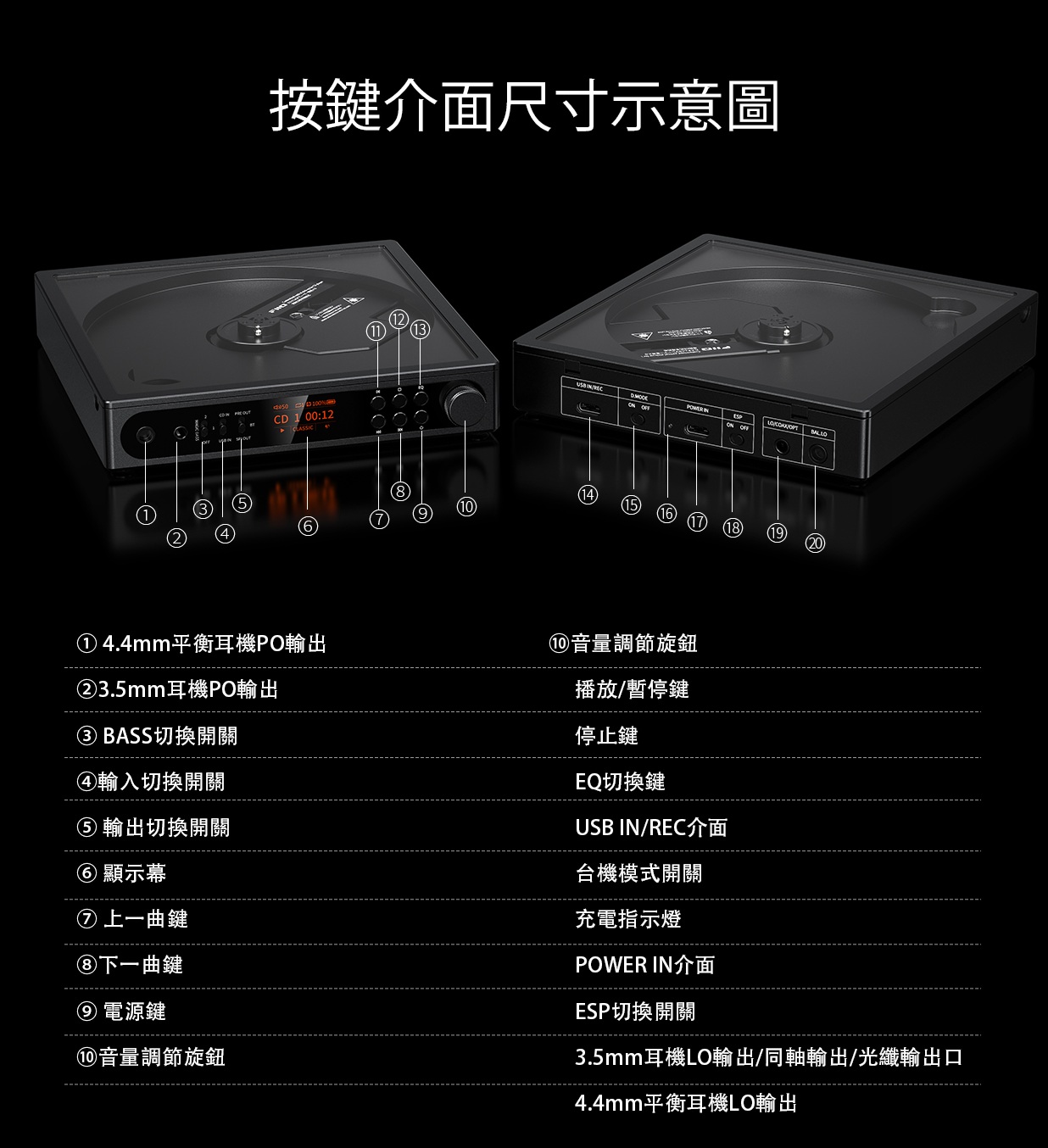 新AKM 版本 ~ 經典回歸，原聲質感 ~ FiiO CD隨身聽DM15 AKM