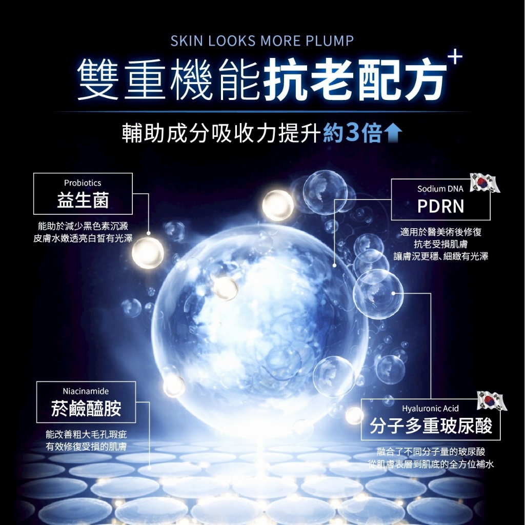 YW260500 - Medimetry® 新韓國醫美級喬雅露童顏豐盈面霜 30g