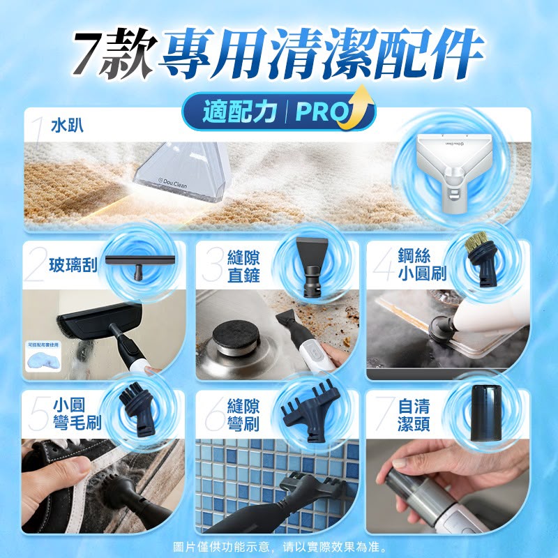 日本🇯🇵Double Clean 多用途高溫蒸氣殺菌強吸抽污布藝全屋離地清潔機PRO 3.0