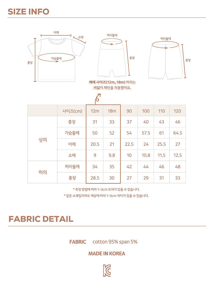 🇰🇷Here I Am set