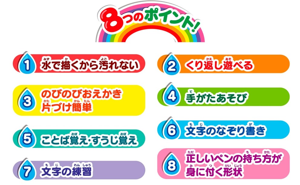 日本直送🇯🇵 Pilot 知育學習神奇水畫布