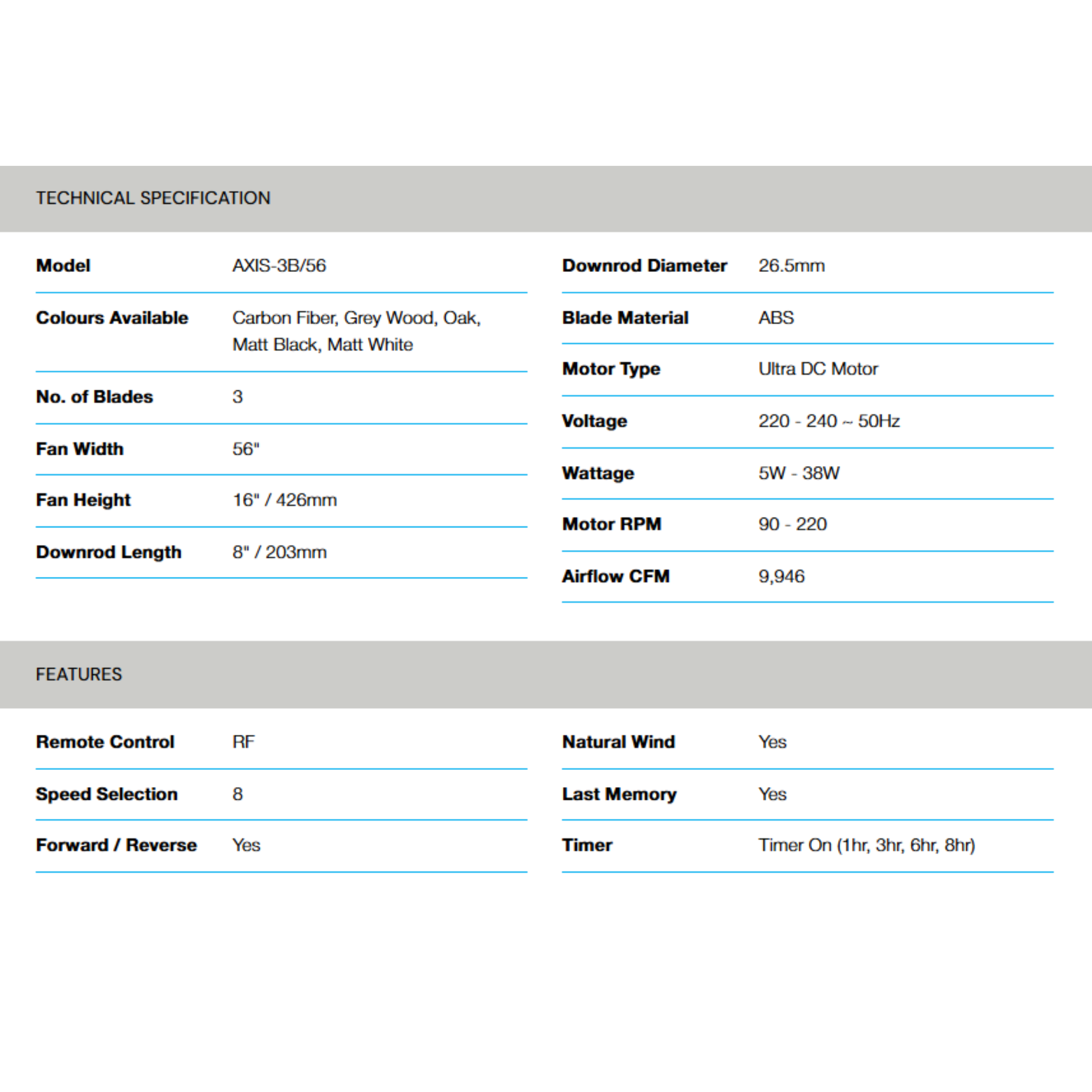 Alpha 56" Axis AC Motor ABS Ceiling Fan (AXIS-3B)