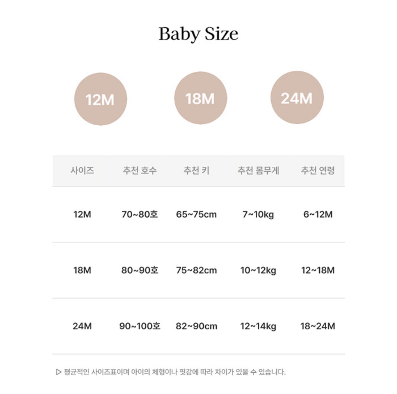 🇰🇷bebenine set