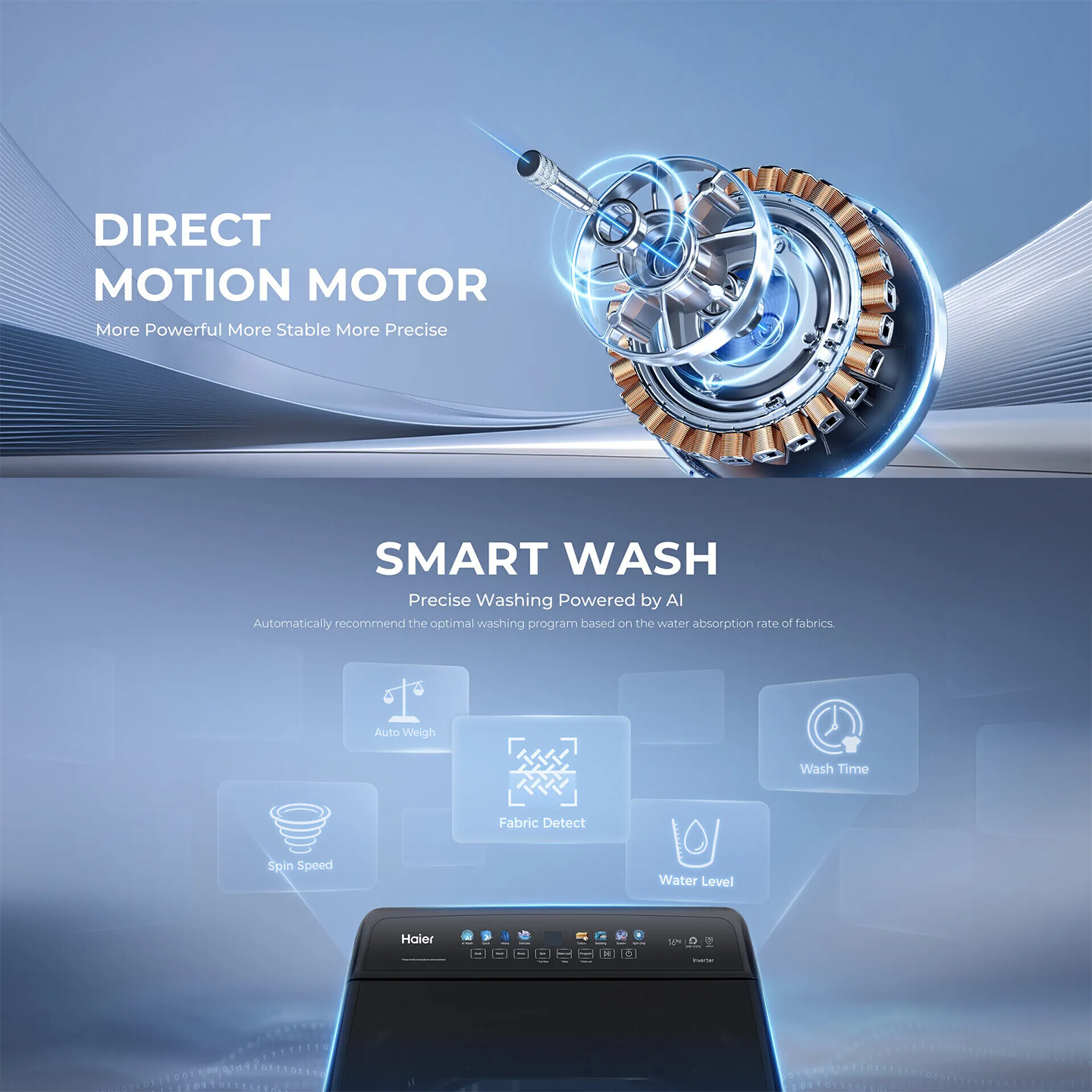 Haier 18kg Inverter Top Load Washer (HWM180-B2158B)