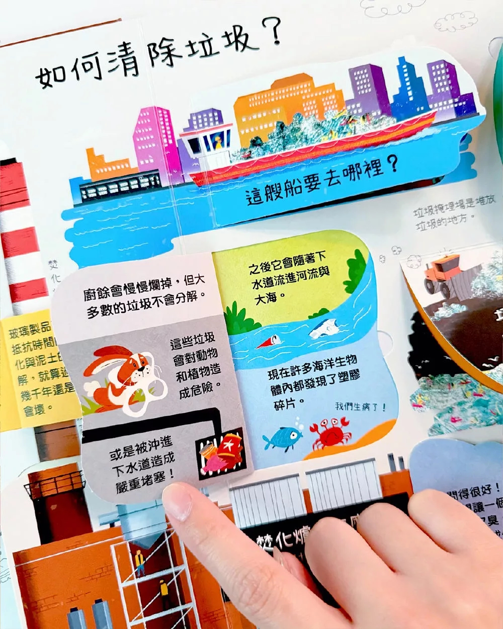 禾流 想問什麼翻翻書：關於回收你想問什麼？