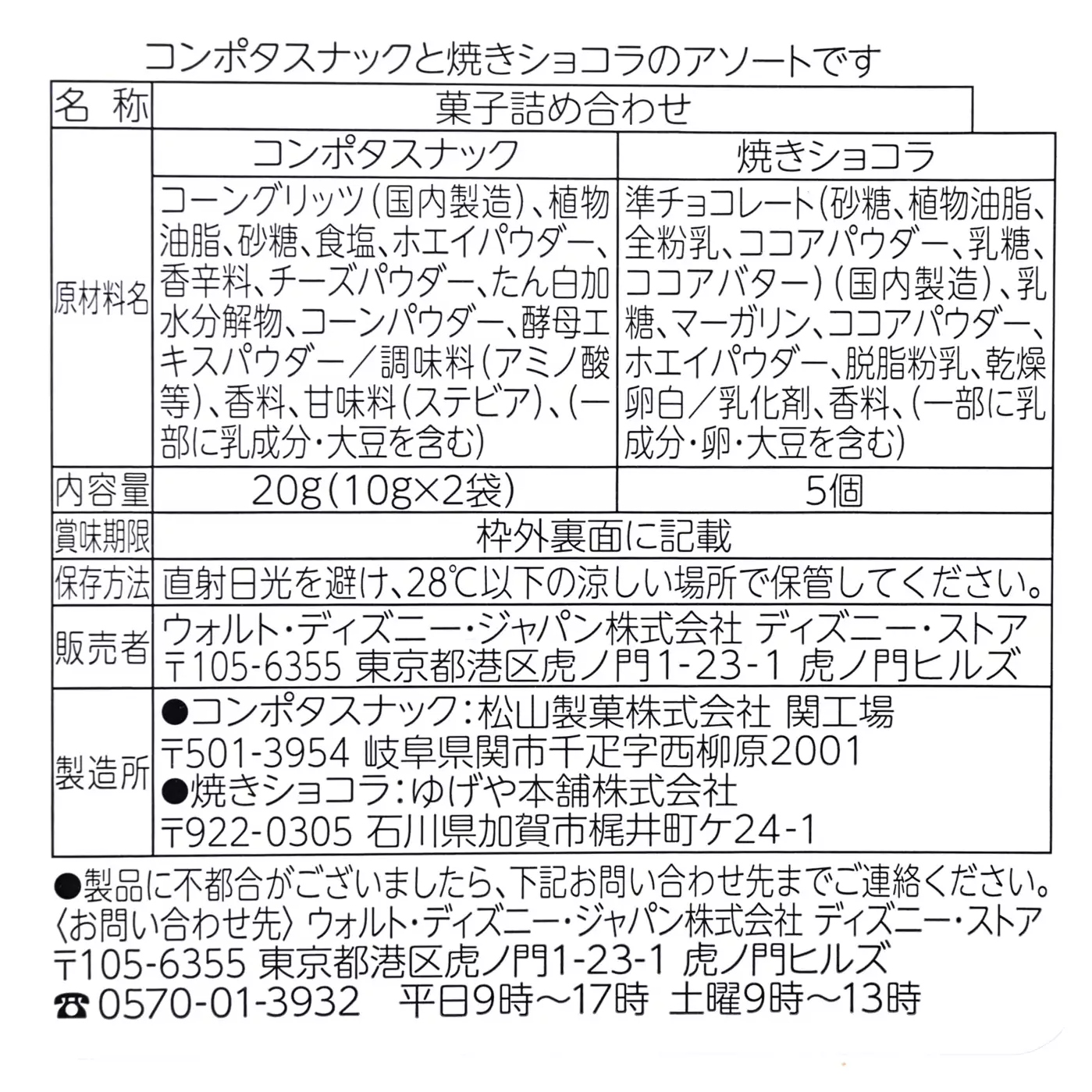 🌸 【預訂】小食Pouch Set - SUGAR RUSH