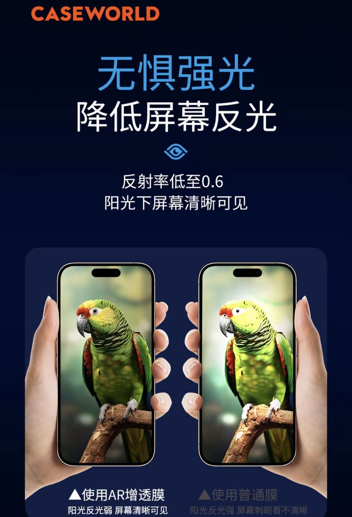 [Eyesafe认证] CASEWORLD iPhone 17 Pro / 17 Pro Max 医疗级超薄防蓝光钢化膜 RPF60 3D热弯全屏覆盖 无尘仓秒贴 护眼不发黄