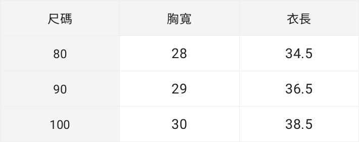 💚預訂 台灣直送💚蠟筆小新三色人物印花純棉背心