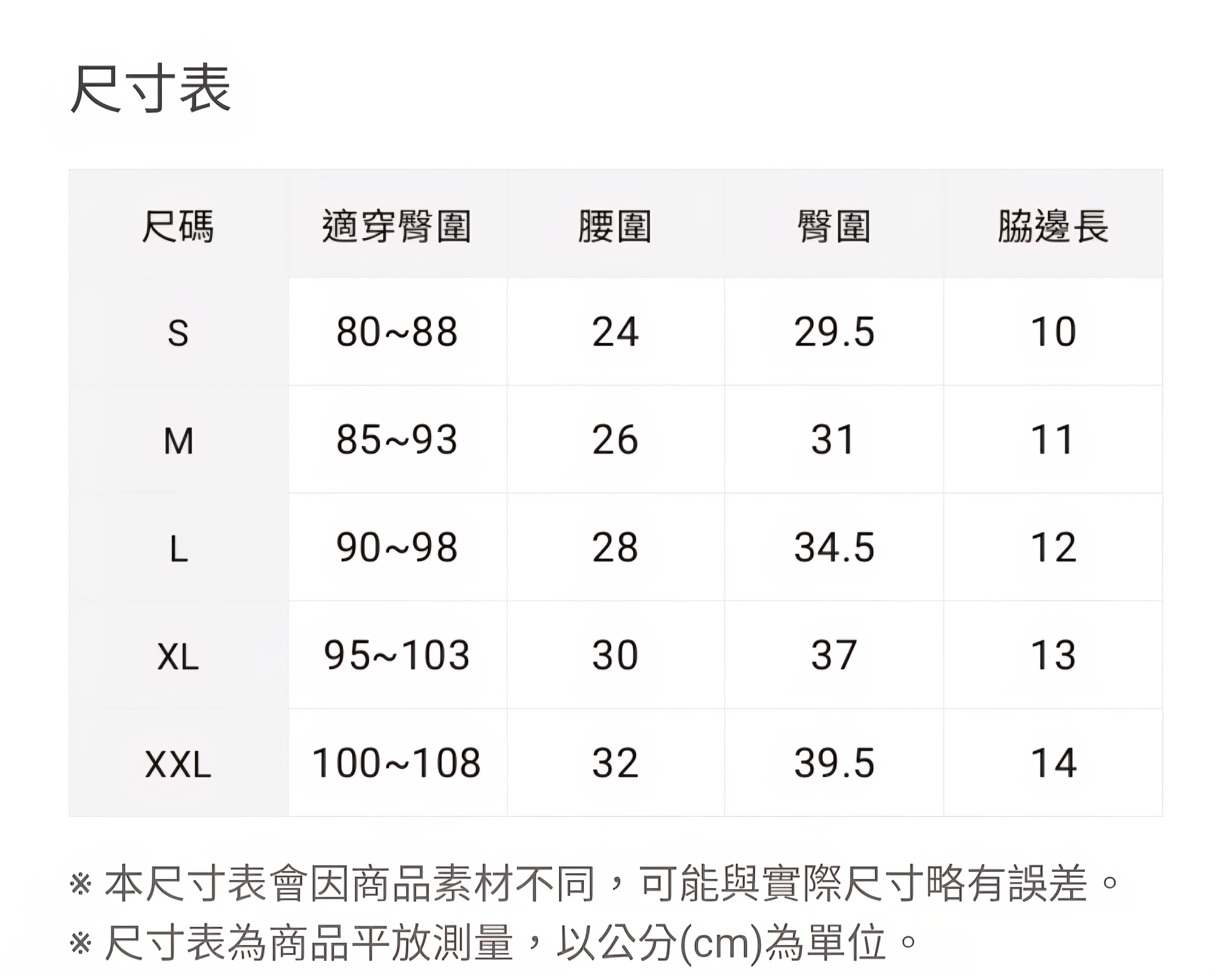 預購 miffy TW 蕾絲內褲 3色入