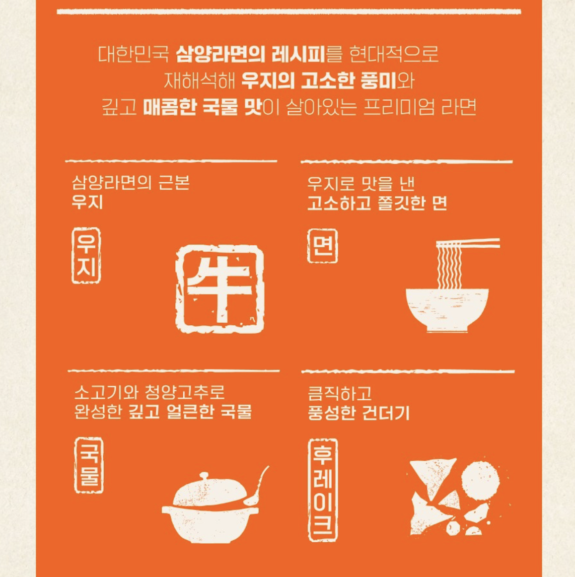 韓國 Samyang 三養 1963 濃郁牛肉風味 高湯拉麵 4包/袋｜Beef Tallow Instant Noodles