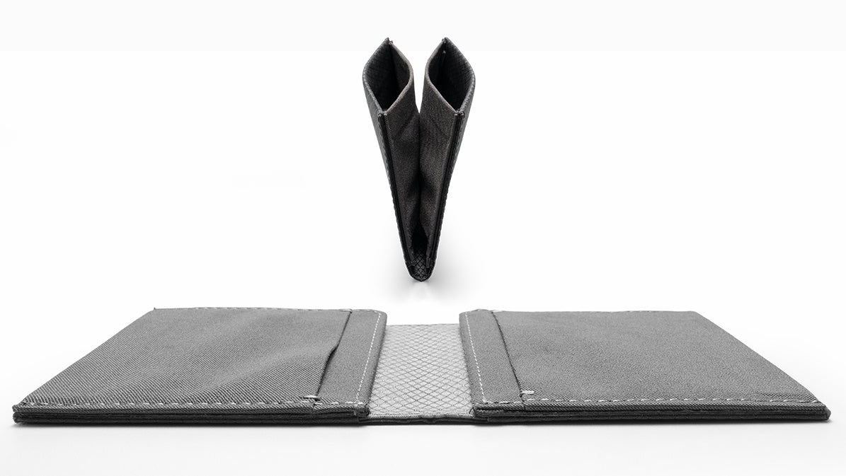 NIID NEX 磁吸 EDC 機能銀包｜1cm 極致纖薄｜ 內側防盜刷 RFID | Slim | RFID Wallet Leather 超薄磁吸銀包 輕便隨身卡套