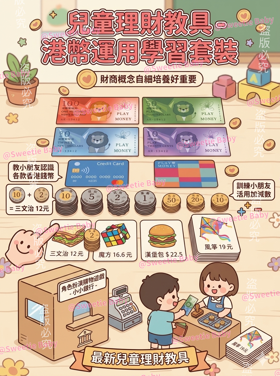🔥兒童理財教具🔥錢幣運用學習套裝