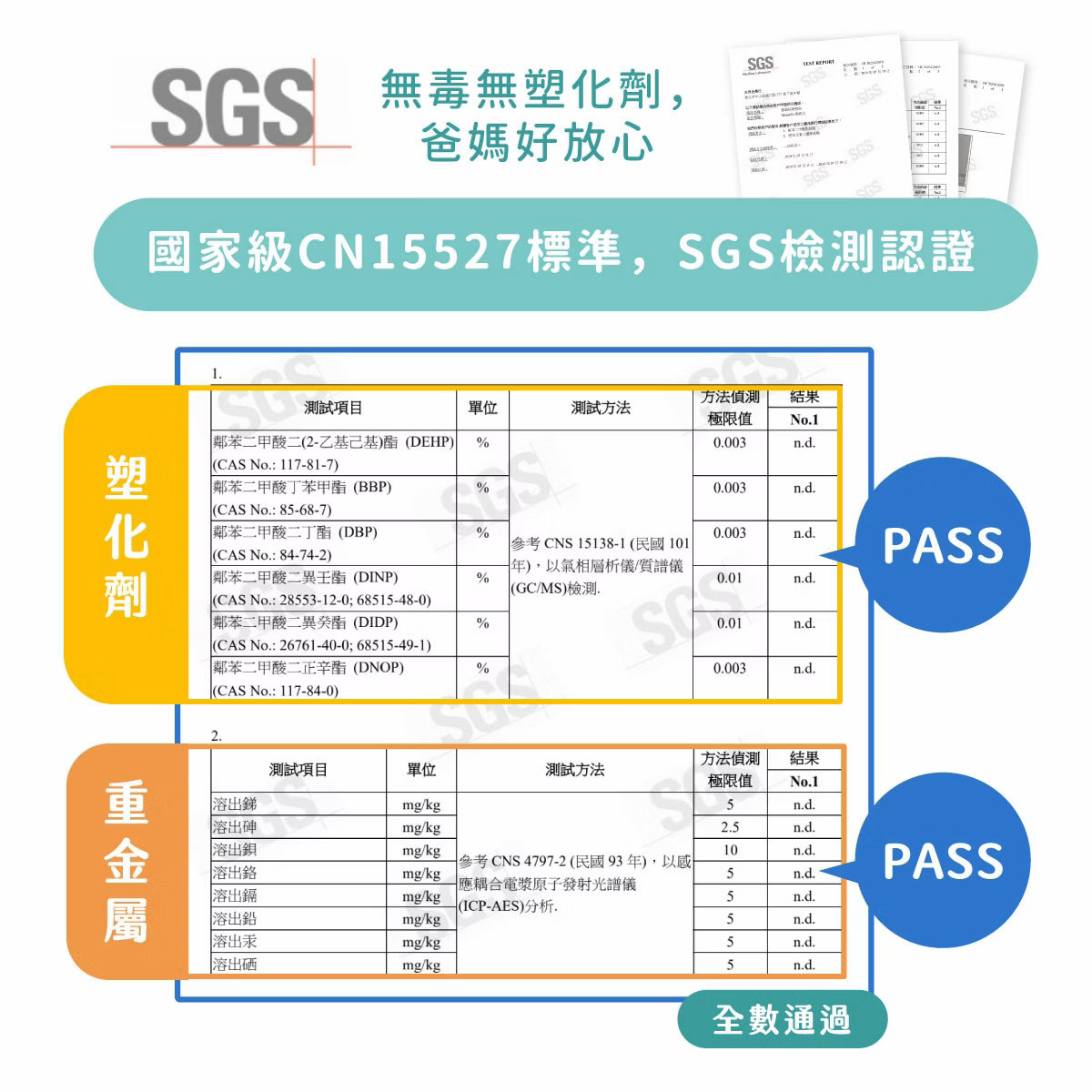 Mamayo迷你靜電貼(迷你四入組，4色各1，共200張)