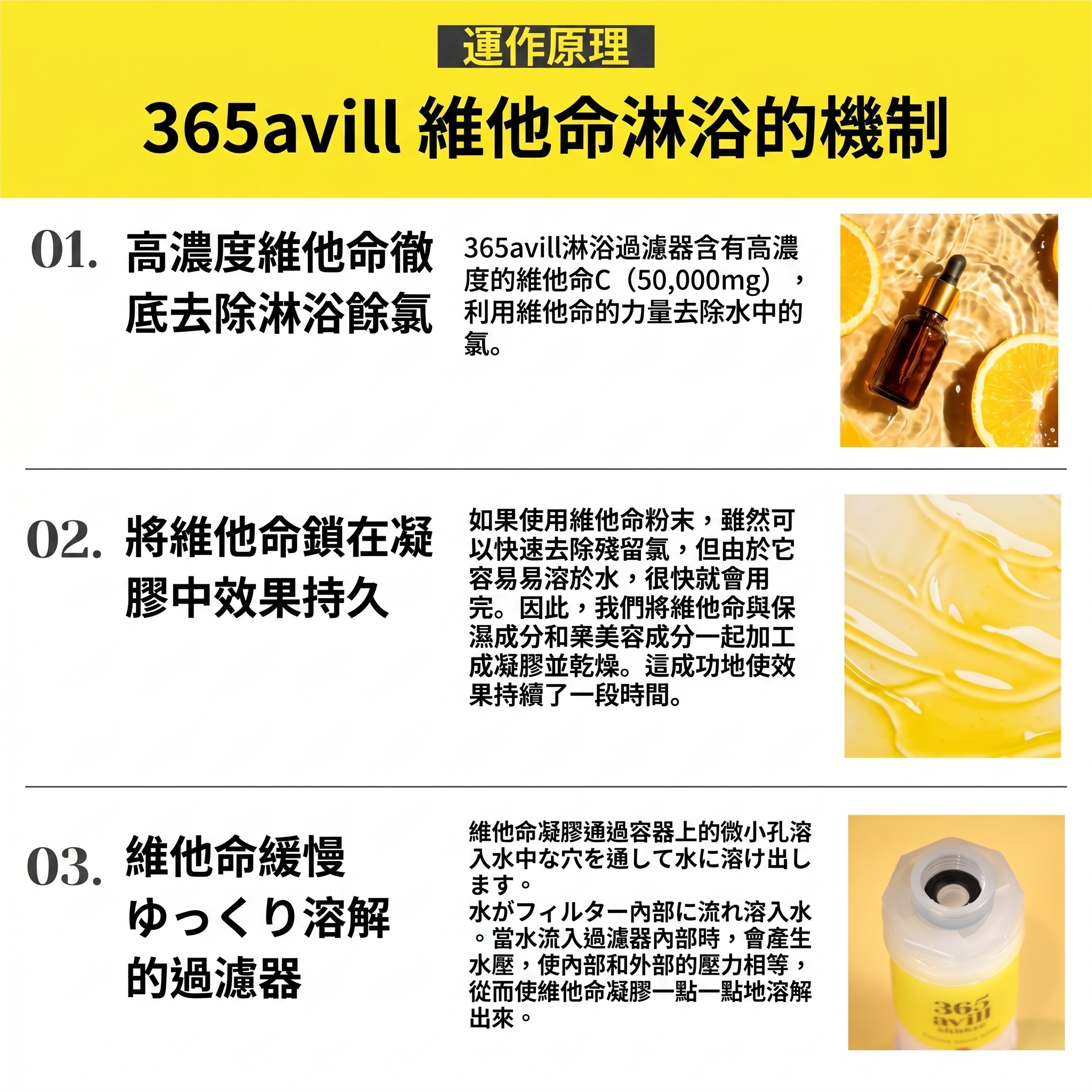 🌙Withmoon❌365avill 維他命淋浴濾心< 韓國製 >